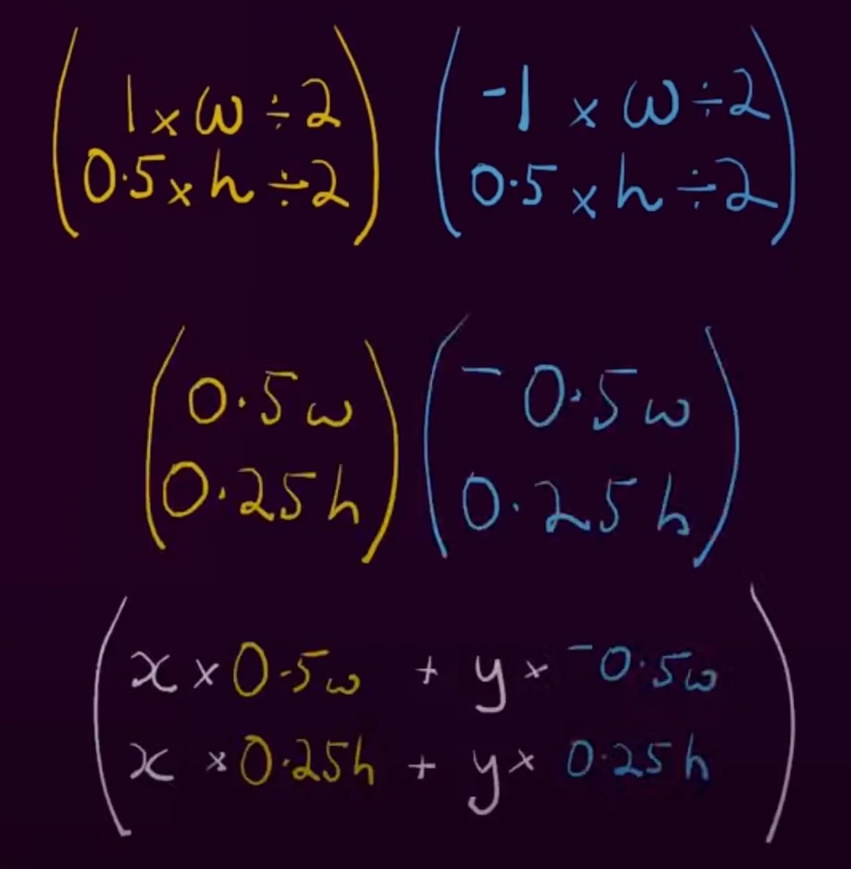 Handwritten derivation of the corrected formula using half the tile size
